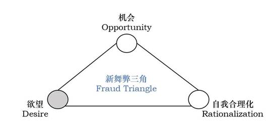 说明: C:\Users\Administrator\Desktop\微信图片_20210426093122.jpg